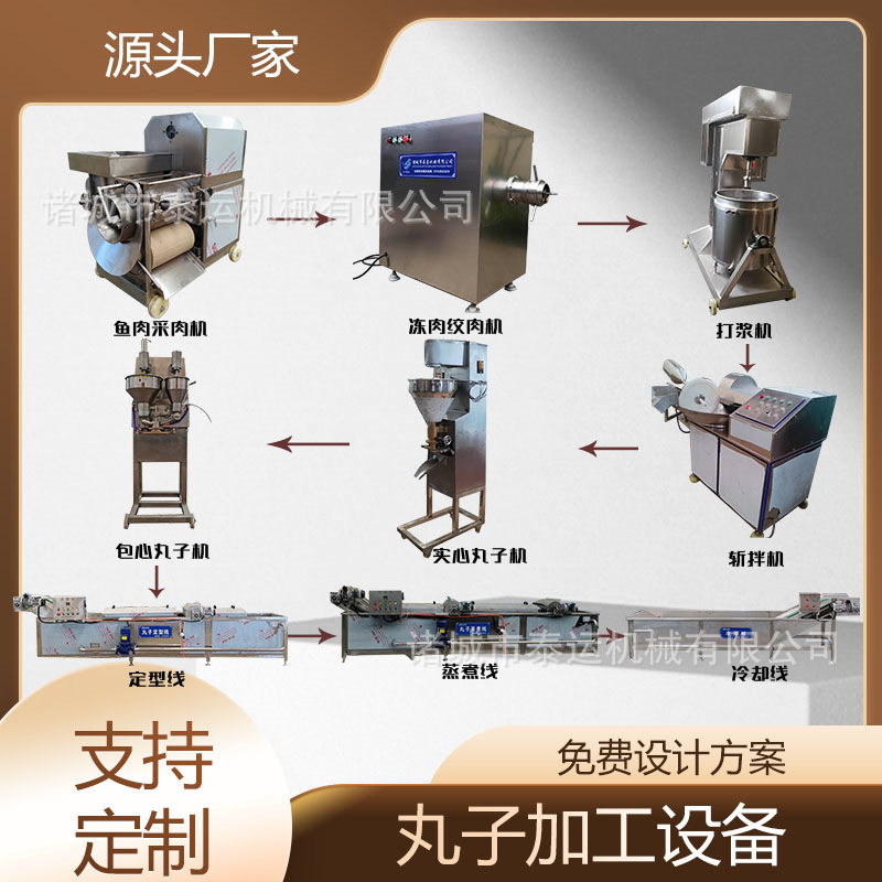 全自动肉丸成型流水线丸子成套加工设备小型潮汕牛肉丸加工机器