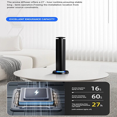 NAMASTE 200m³ Smart Electric Smell Distributor Office Fragr