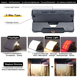 Soomloom 2-Way LED Camping Lantern - OMNI High Brightness 5