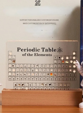 Acrylic Elements Periodic Table Mendeleev Safe Periodic Tab