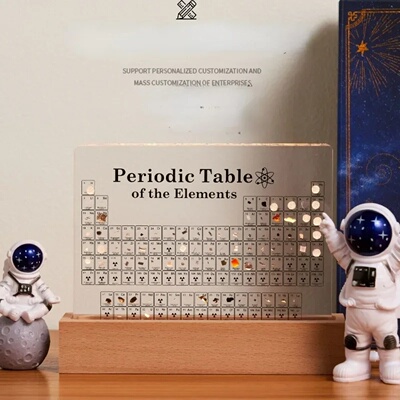Acrylic Elements Periodic Table Mendeleev Safe Periodic Tab