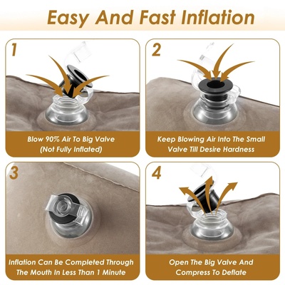 Inflatable Footrest Pillow Portable Foot Pad 3 Layer Height