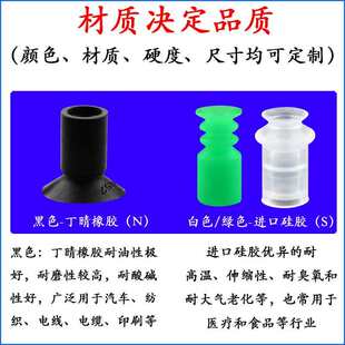 08B 工业机械手SMC迷你真空吸盘ZP 9硅胶小吸嘴 02U