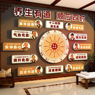 网红中医养生馆图墙面装饰画 画文化形象十二时辰钟 钟美容院氛围