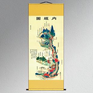 黄帝内经图养生修身内景挂画书房卧室装饰画丝绸卷轴画已装裱包邮