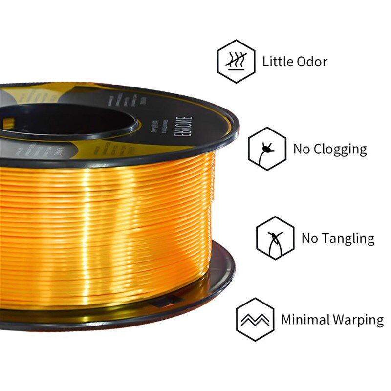 极速Eryone Ultra SILK PsLA Filament 1.75mm pla filament,3D P