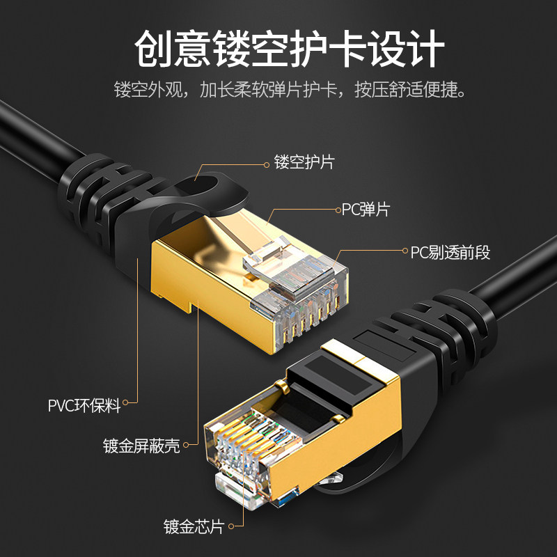 极速七类网线家用千兆万兆扁平双头成品10高速电脑宽带Y连接线20