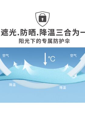珍妮花JNC小矮人便携防晒伞遮阳防紫外线晴雨两用高颜值五折伞