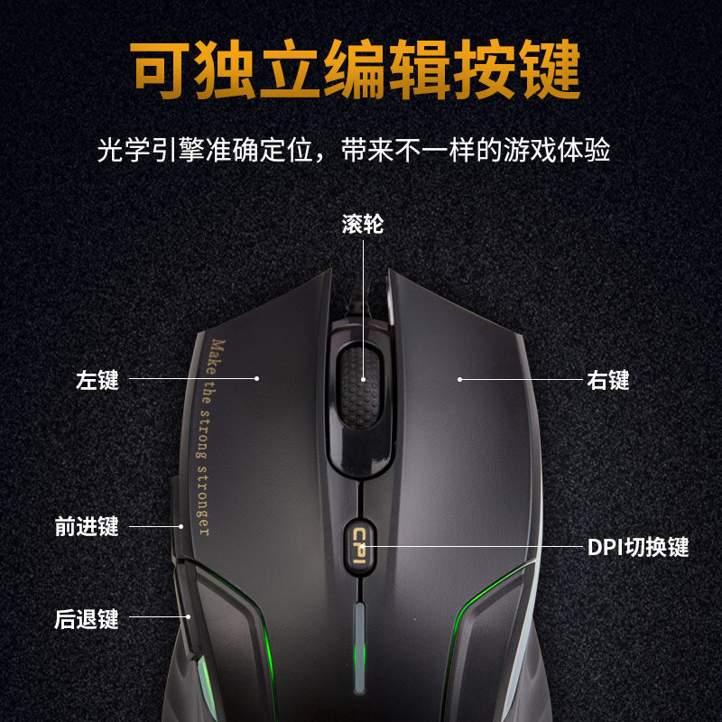 新贵猎鲨豹N5000有线游戏竞技鼠标USB电脑台式笔记本cf竞技宏编程