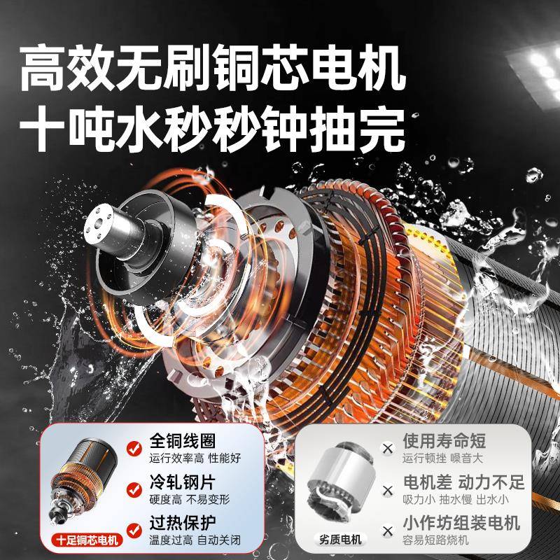 k30412852用不锈钢潜水2泵20V家用抽水机高t扬程耐腐蚀化工污水泵