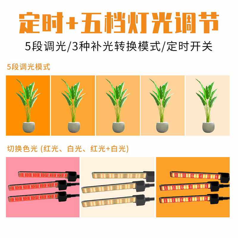 热销LED植物灯30W黄红自然光双色夹子全光谱补光灯定时调光