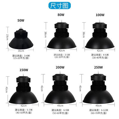 2led工矿灯业EEE00W100W50W50W鳍片工矿工1厂灯厂房工照明灯