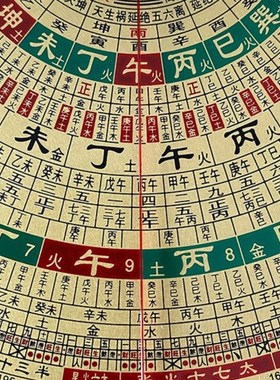 新款万福堂纯铜罗盘高精度专业三元三合综合盘8寸三合大字体罗盘