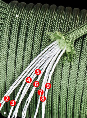 极速4 Size Dia.4mm 9 stand Cores Paracord foOr Survival Para