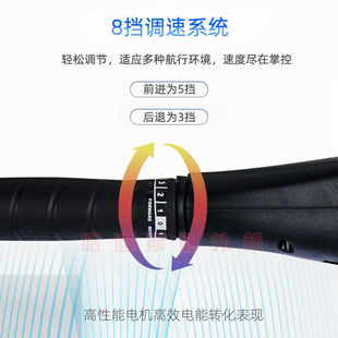 极速哈迪斯船外机电动船用推进器12v电J动船外机大功率挂浆机橡皮