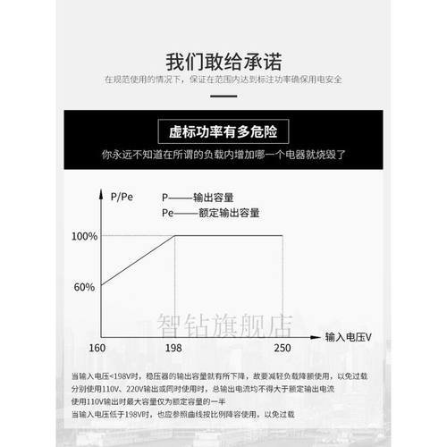 新品稳压器220v大功率稳压器38x0v稳压器5000w稳压器220v全自动家