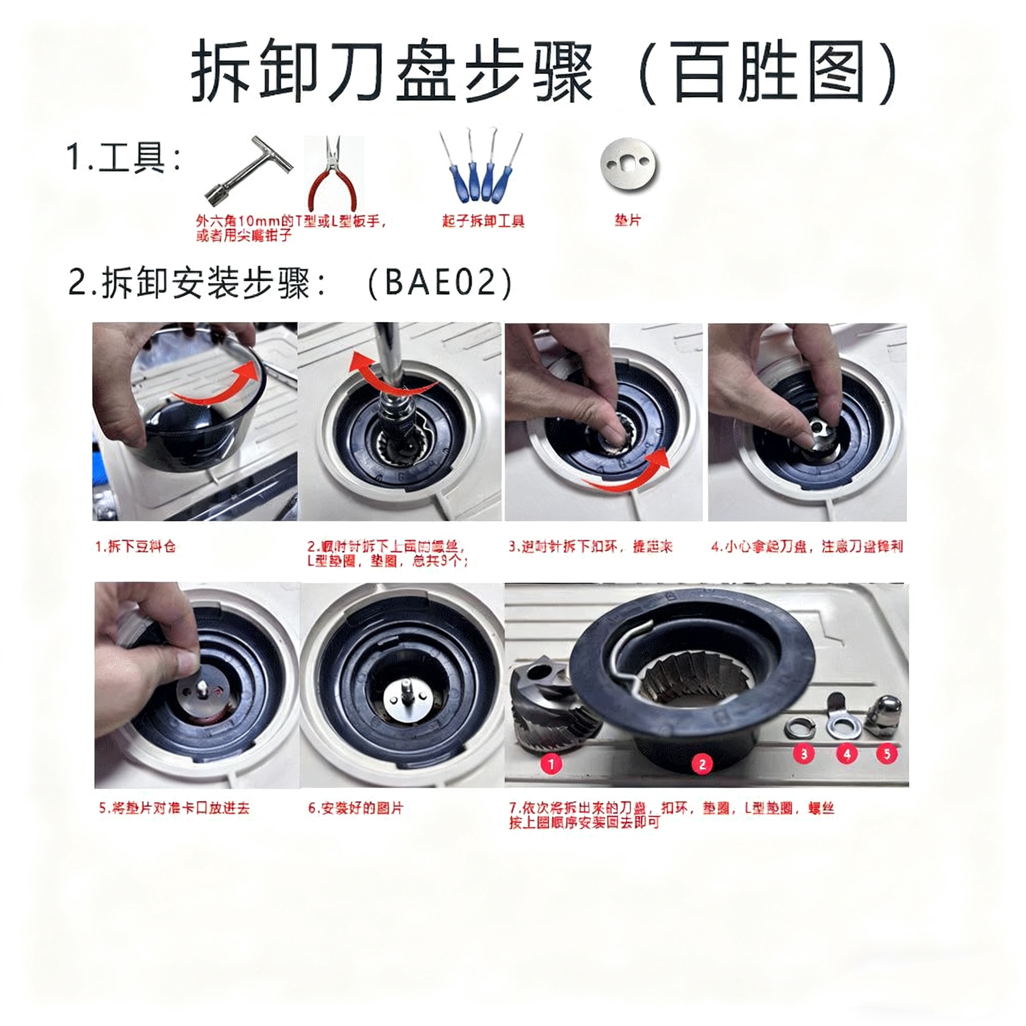 百胜图V1/2s磨豆机配件刀盘垫片图片