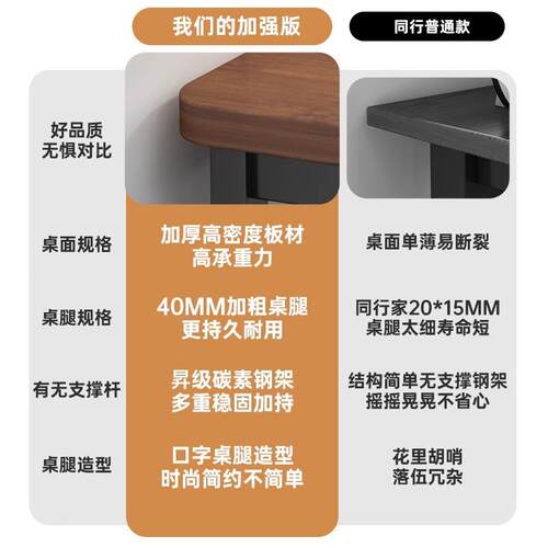 书桌学家MIF用初生卧室专中用写字桌学桌简约长条习桌生办公桌电