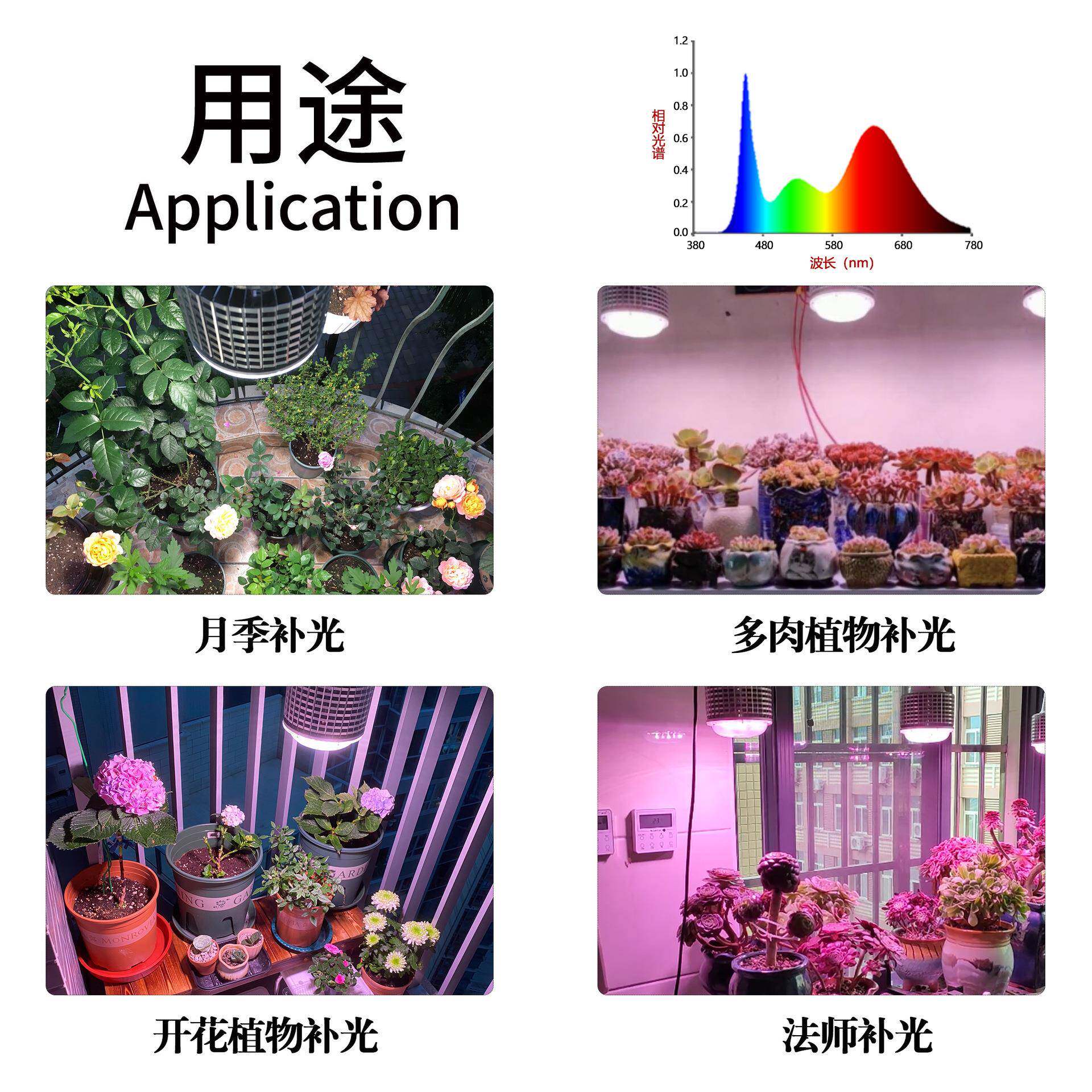 植物补光灯瓜温室大棚植花卉盆栽绿蔬菜谱果OFV全光led植物灯生长