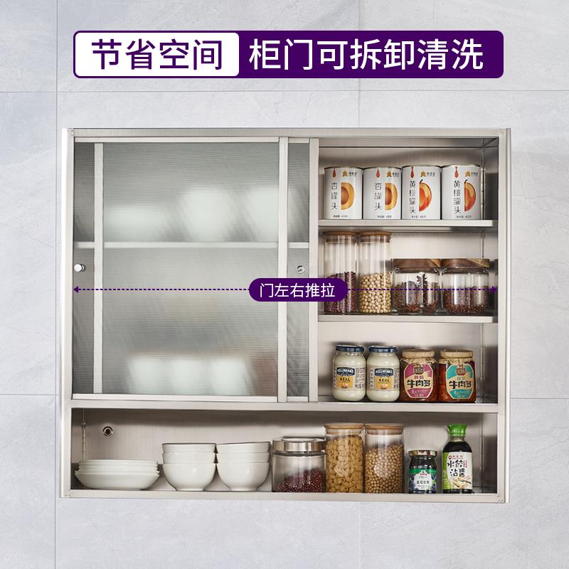 430不锈钢墙壁柜吊柜厨房橱柜门推拉GWM挂式移门外露储物格子墙碗