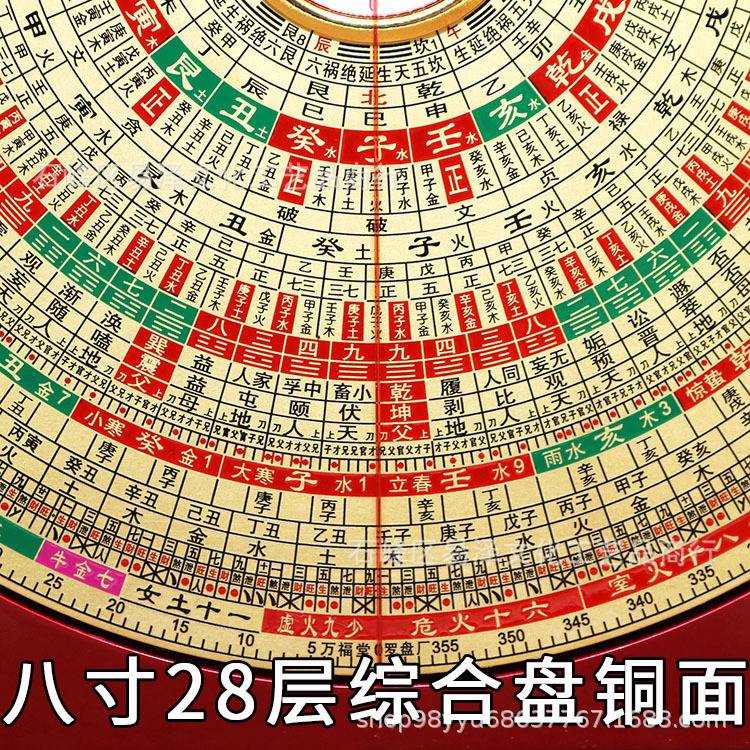 新款万福堂电木铜面6寸8寸9寸10寸三元三合综合罗盘罗经仪