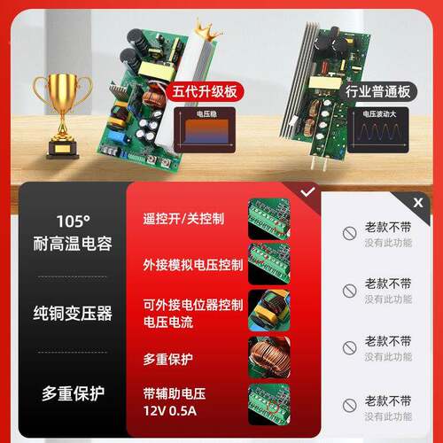 500w800W41000W200W1500W20020W5000W1V2V36V48V大功率开关电1源