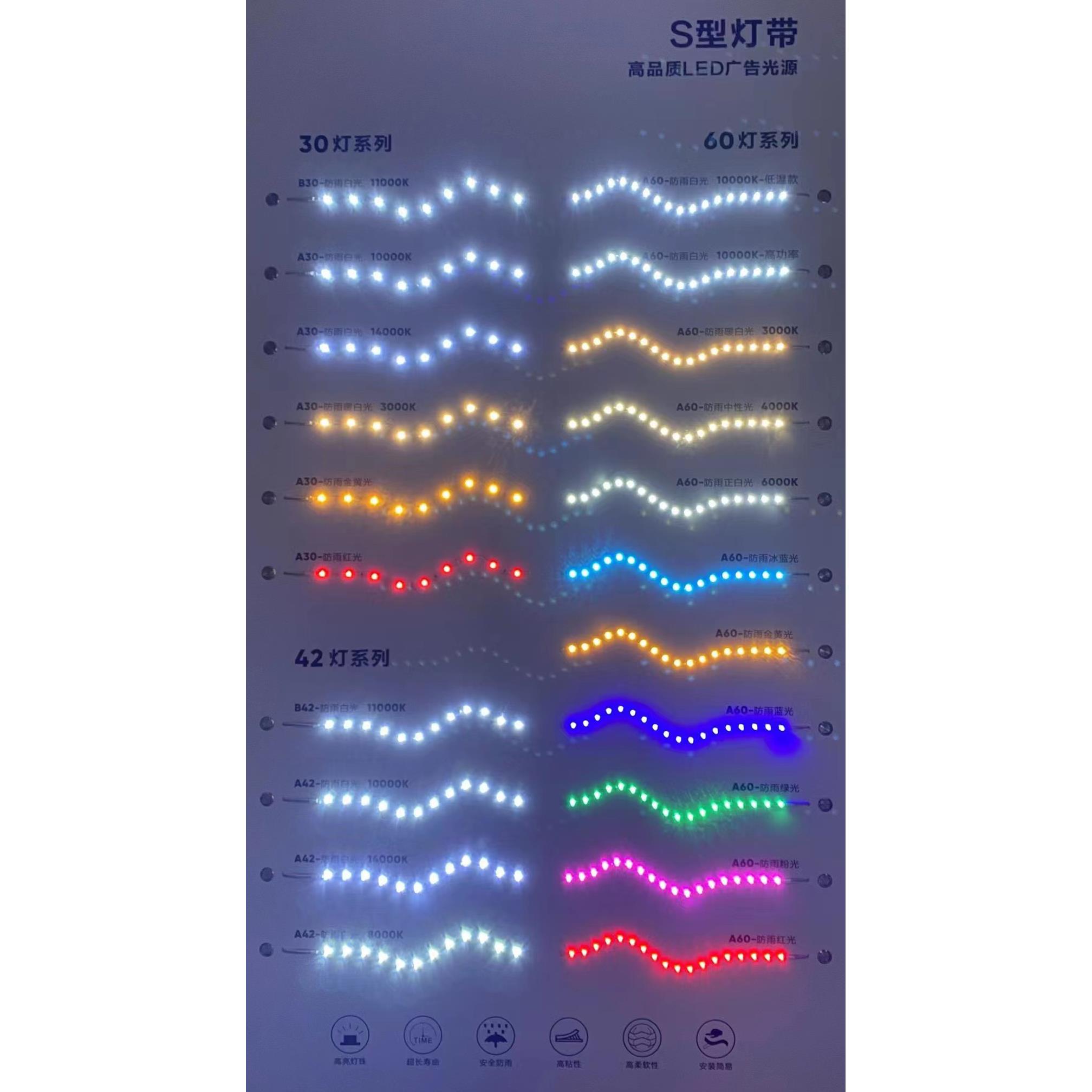 led2835S型灯带贴片软灯条12V做字亮防水树脂迷你背光源广告模组