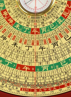 万福堂罗盘风水高精度八寸三元三合综合盘专业初学者大字体大号