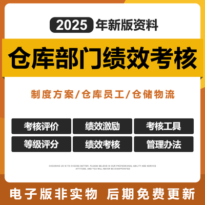 2025仓库物流部门绩效考核管理制度库房员工薪酬方案工具指标准表