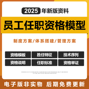 2025员工任职资格模型方案胜任力模型特征任职级体系搭建管理模板