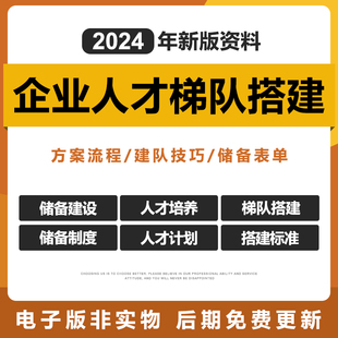 2025公司企业人才梯队建设培养制度方案人才继任计划体系培养规划