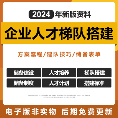 2025公司企业人才梯队建设培养制度方案人才继任计划体系培养规划