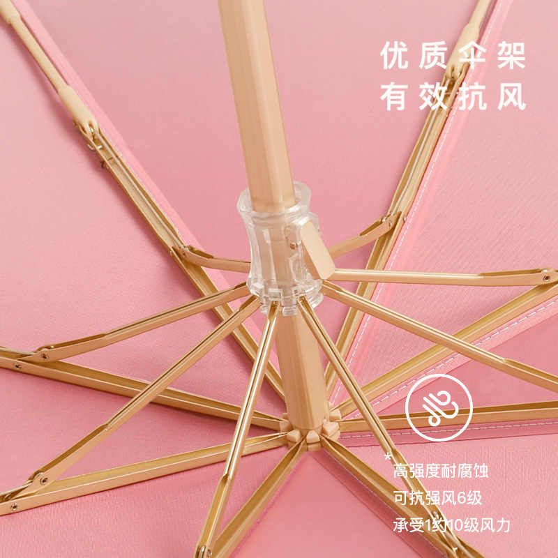 太阳伞女双层遮阳防晒防紫外线晴雨伞两用双层折叠2025新款高颜值