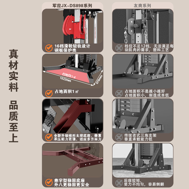 军霞单边飞鸟龙门架家用小型力量健身多功能综合训练器高低拉划船图片