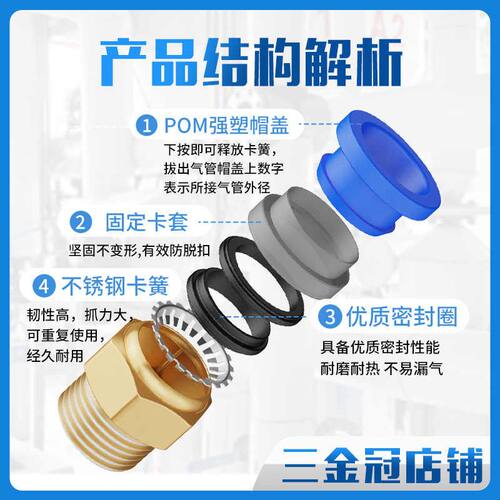 气动快插气管接头PC10-03螺纹直通4-M5/PC6-01/PC8-02/PC12-04/16