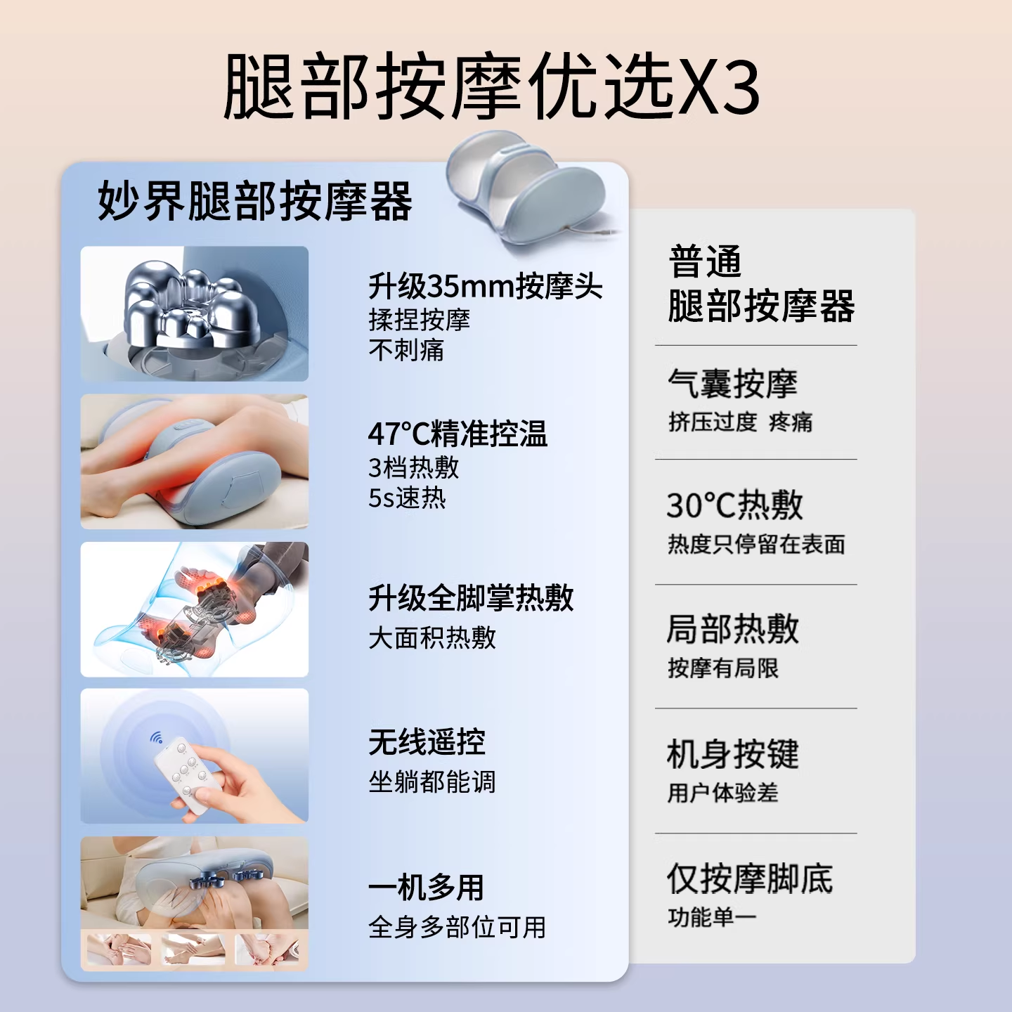 【胡可直播间】妙界X3小腿部按摩器全自动热敷揉捏按脚底部肌肉