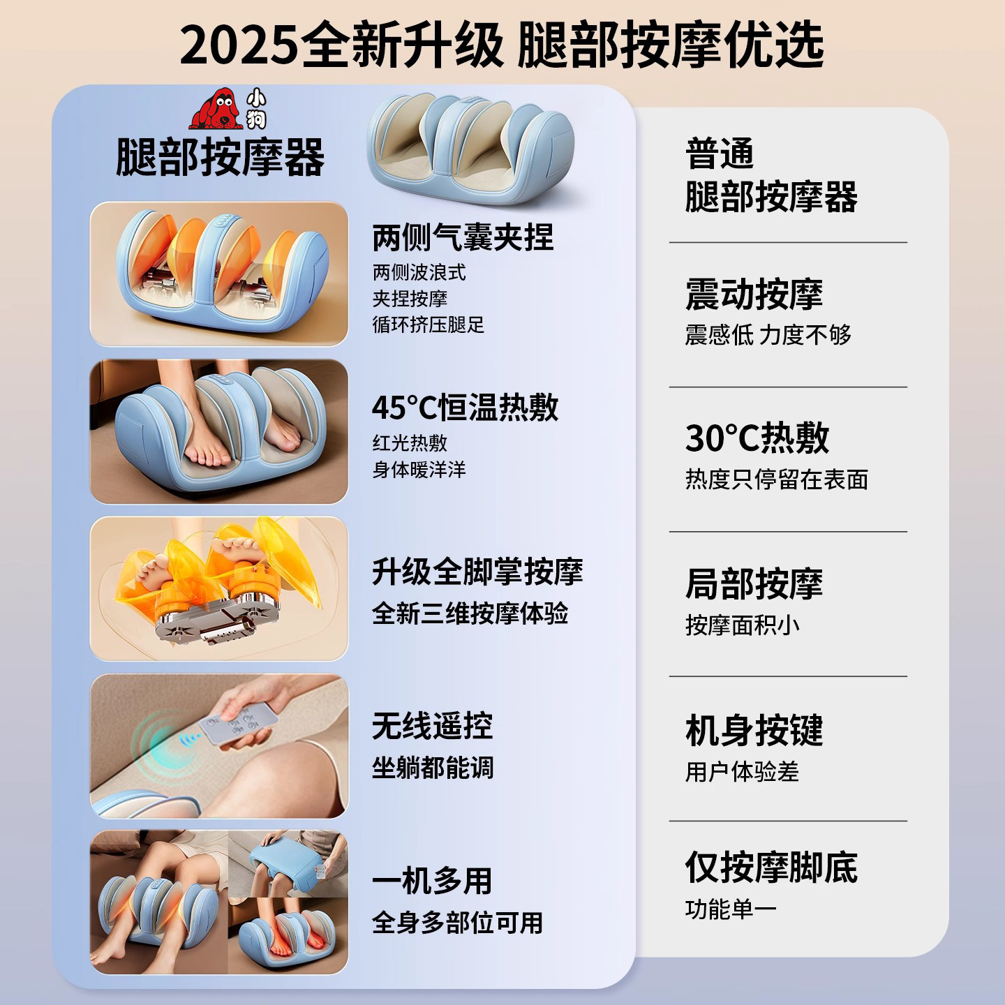 小狗腿部按摩器全自动热敷揉捏按脚底足疗机小腿肌肉经络疏通仪器