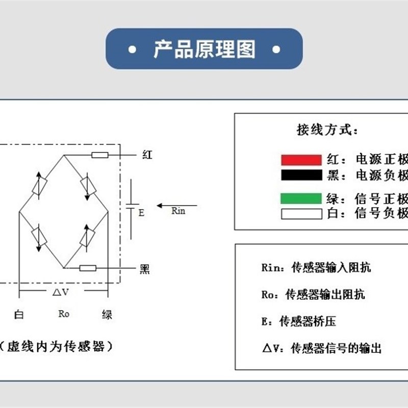 供应RTN称重传感器2.2T 4.7T 10T 15T 22T 33T 47T 68T