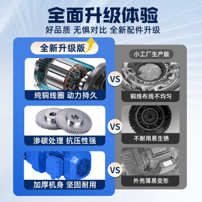 硬齿面斜齿轮减速机K/KA/KAF 47 57 67 77 87 97 107 127变速器箱