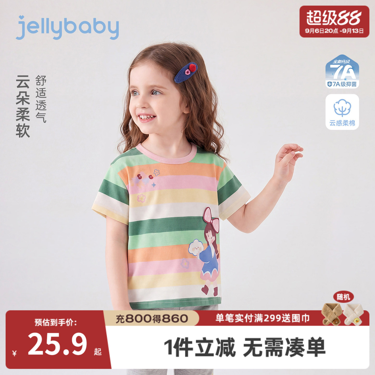 杰里贝比女童夏季薄款条纹T恤图片