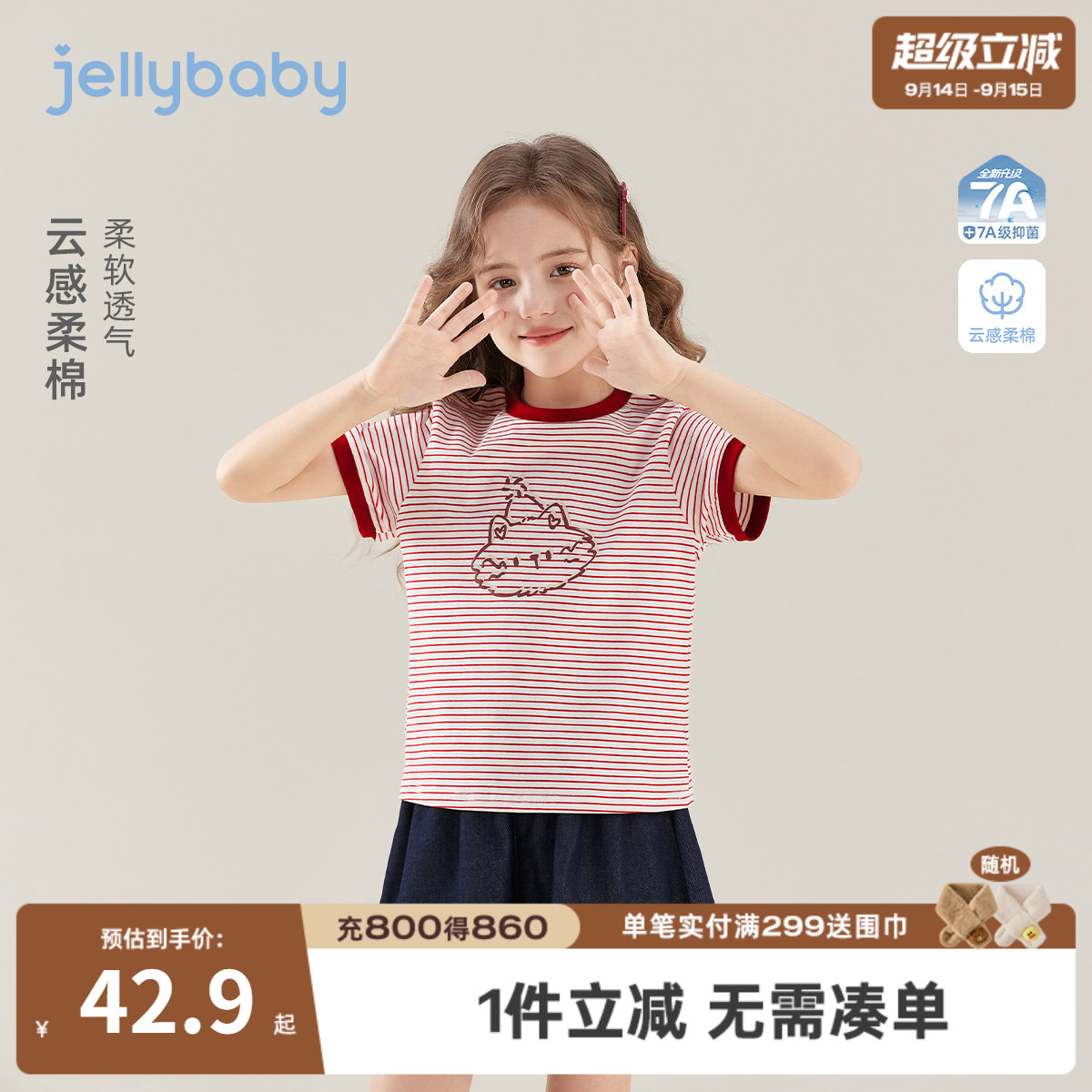女童纯棉条纹短袖T恤夏季新款图片