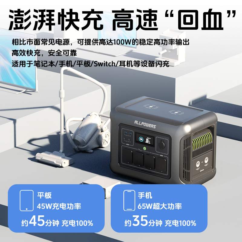 ALLPOWERS 户外应急电源R1500 磷酸铁锂储能电源 移动UPS电源