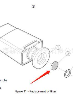 Edwards APG100规管过滤网 5只装 D02601805