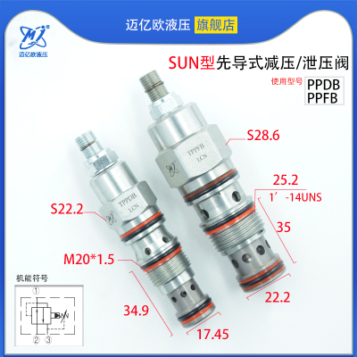 迈亿欧螺纹插装SUN型先导式减压泄压阀PPDB/PPFB