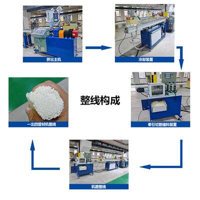 装备ABS管材押出生产线可订制款ABS小口径管材挤出机
