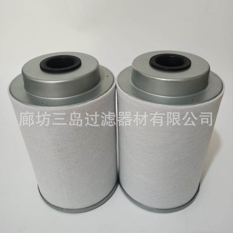 现货供应1604039381油气分离器滤芯高效率油分滤芯,汽车用品/电子/清洗/改装,车内蒸汽机,淘宝优惠券,粉丝福利购,淘宝优惠卷