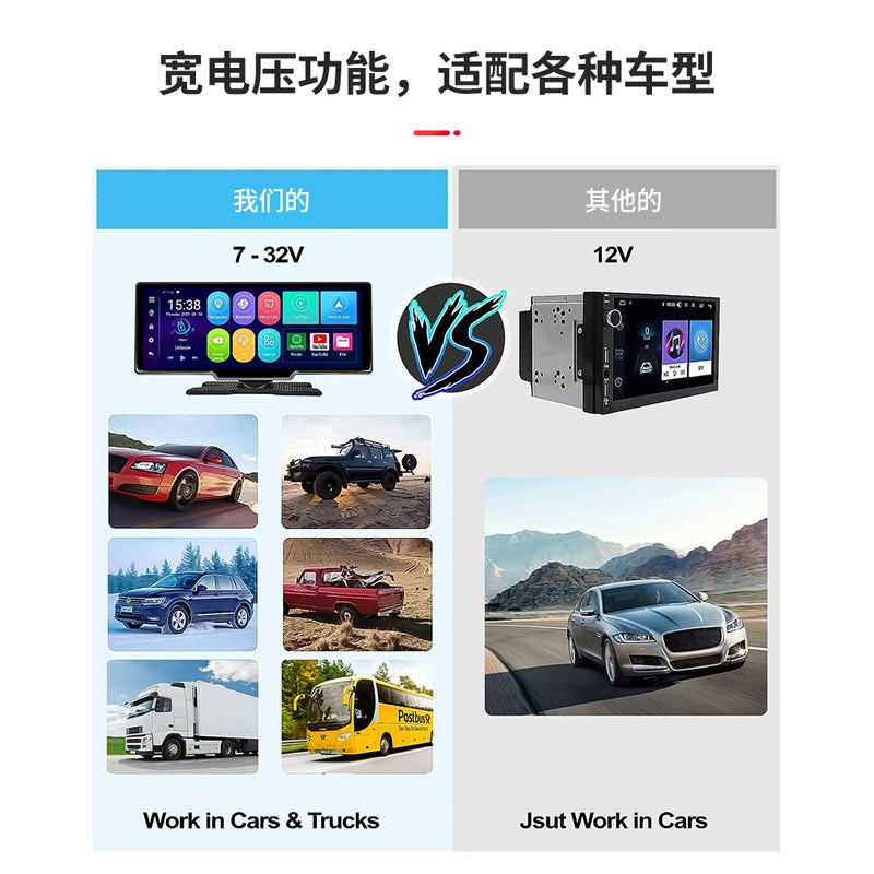 跨境安卓系统智能车载互联娱乐设备汽车导航仪便携式行车记录仪