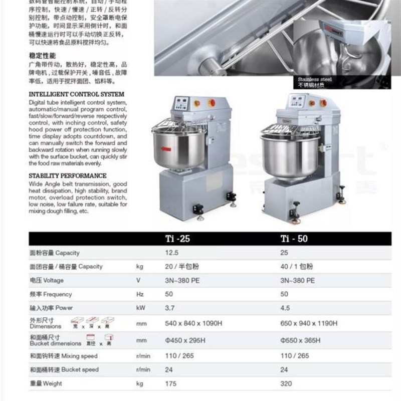 商用智能和面机 Ti25半包粉/Ti50一包粉定时面食馅料搅拌机揉面机