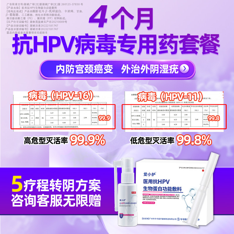 【尖锐湿疣女性私处】抗HPV病毒防护喷剂洗液男性喷雾专用治疗