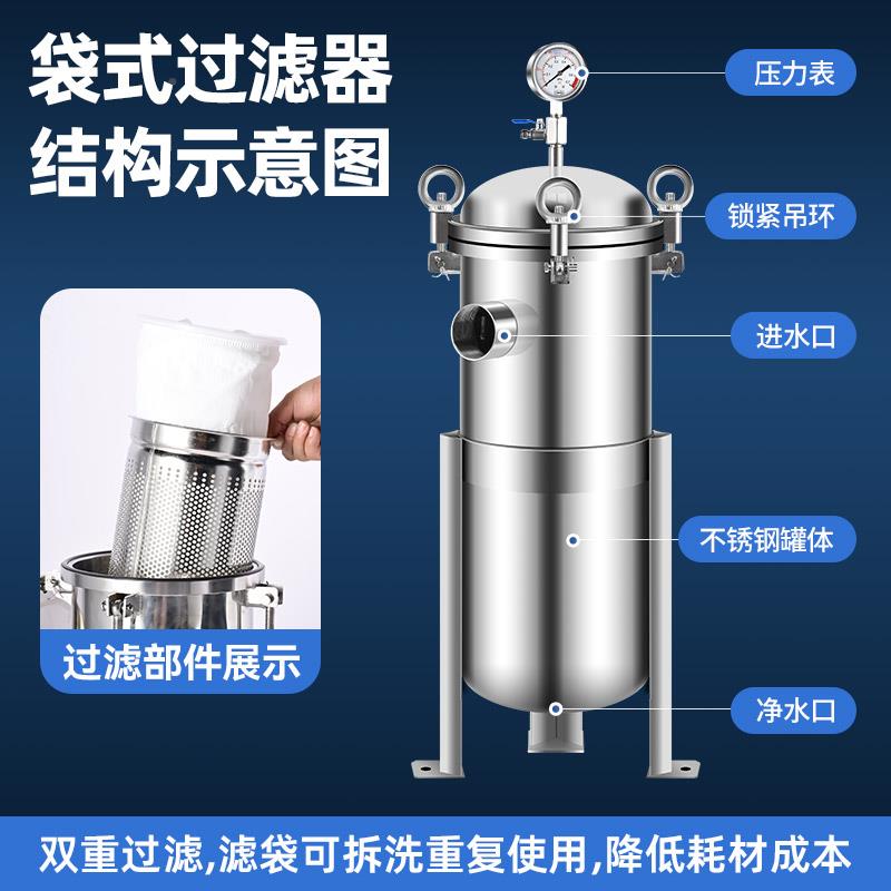 2025新款沙井家用袋式过滤器净水单袋式过滤水泥柴油不锈钢箍可拆